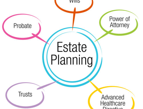 Planning for the Future: Estate Planning for Young Families